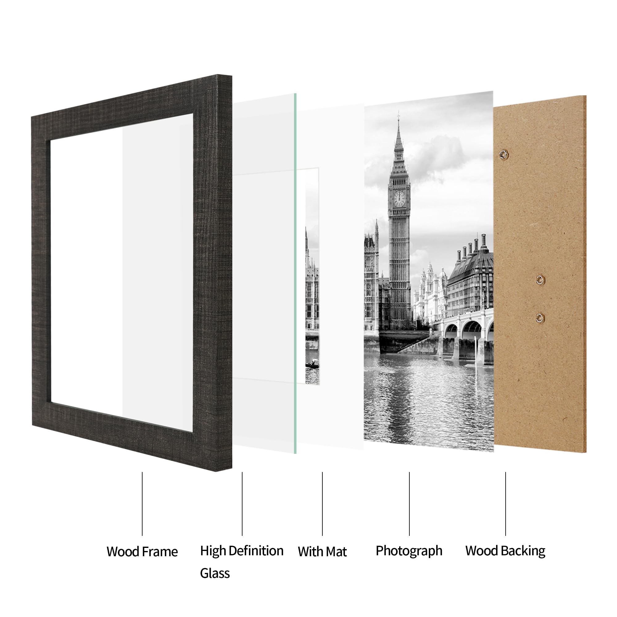 iRahmen 8x10 Picture Frame Set of 2 with HD Glass, Display Pictures 5x7 with Mat or 8 x 10 Without Mat, Rustic Style Wood Photo